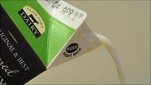 Guernsey milk