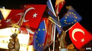 Turkish and EU flags at event in 2004