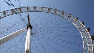 London Eye