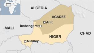 Map of Niger