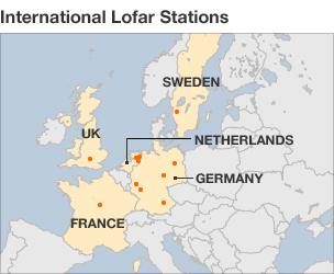 Lofar as it stands