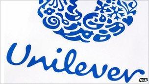 Unilever logo