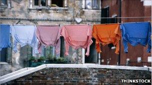 Washing line