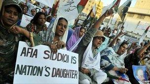 MQM supporters at rally in Karachi