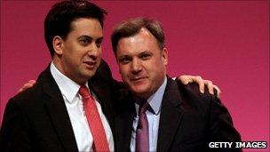 Ed Miliband and Ed Balls