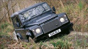 Land Rover Defender