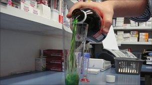 Methadone being measured by a pharmacist