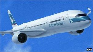 Computer generated image Airbus A350 XWB