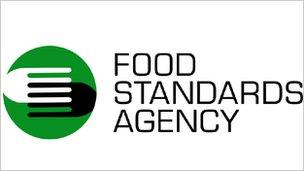 Food Standards Agency logo