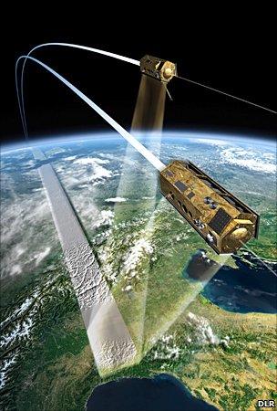 Artist's impression of TanDEM-X and TerraSAR-X (DLR)