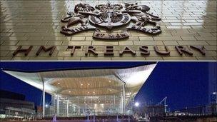 HM Treasury and the Senedd