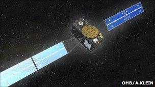 Artist's impression of Galileo satellite in orbit (OHB)