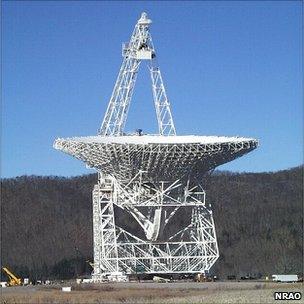 Green Bank Telescope in West Virginia (NRAO)