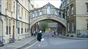 Oxford University