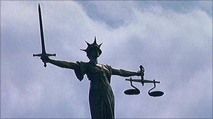 The scales of justice at the Old Bailey