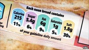 Calorie information on a food label