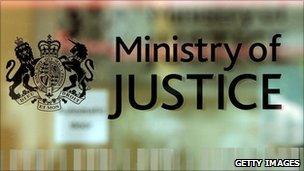 Ministry of Justice