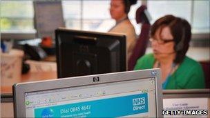 NHS Direct call centre