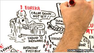 Still from promotional YouTube clip mapping the ideas in the book