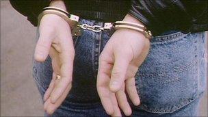 Person in handcuffs