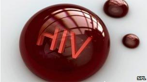 HIV