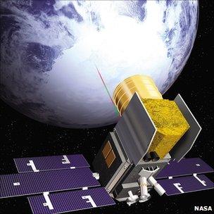 Icesat (Nasa)