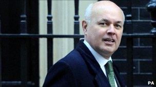 Iain Duncan Smith