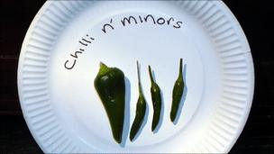 Chilli Chilli n'Minors