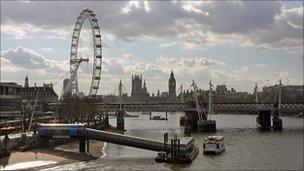 London skyline