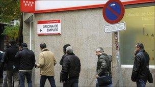 Queue at Spanish unemployment office