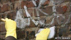 Graffiti cleaning