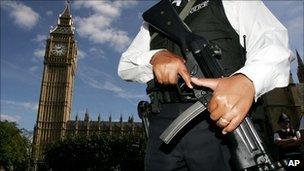 Armed police officer at Houses of Parliament