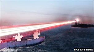 Artist's impression of BAE's laser distraction system