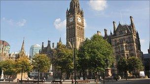 Manchester Town Hall