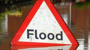 Flood warning sign