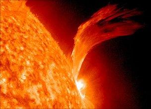 Solar flare