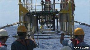 Researchers launching the submersible (Image: Anni Glud)