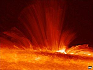 Solar flare, AP