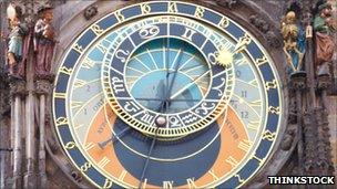 Zodiac dial