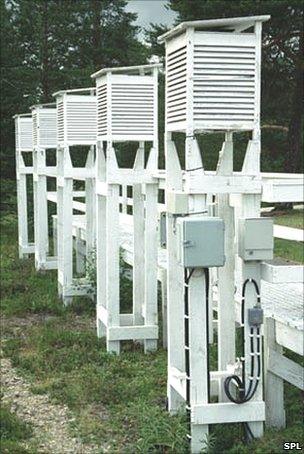 Weather station