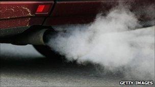 Car exhaust fumes