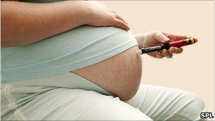 Taking insulin during pregnancy