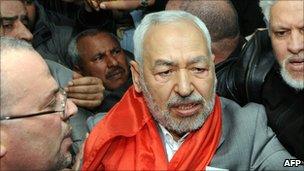 Rachid Ghannouchi arriving back in Tunisia 30 Jan 2011