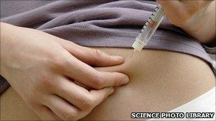 Insulin injection