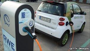 Electric car being recharged in Germany