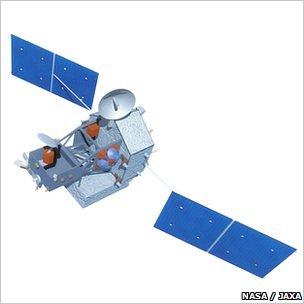 TRMM satellite