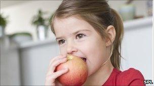Girl eating an apple