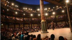 Shakespeare's Globe