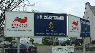 Holyhead coastguard station signs