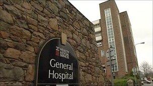 General Hospital